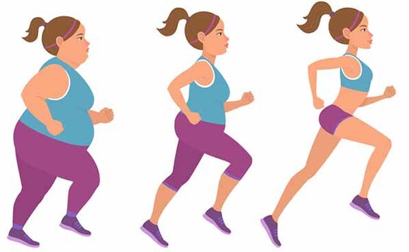 Exercicio para perder peso nun mes