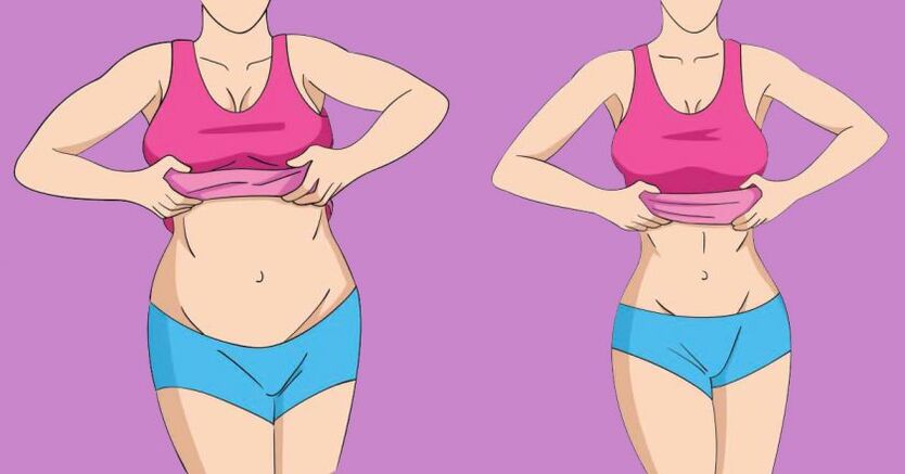 Perder graxa da barriga antes e despois